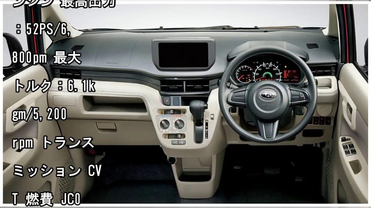 Daihatsu move 2015 панель