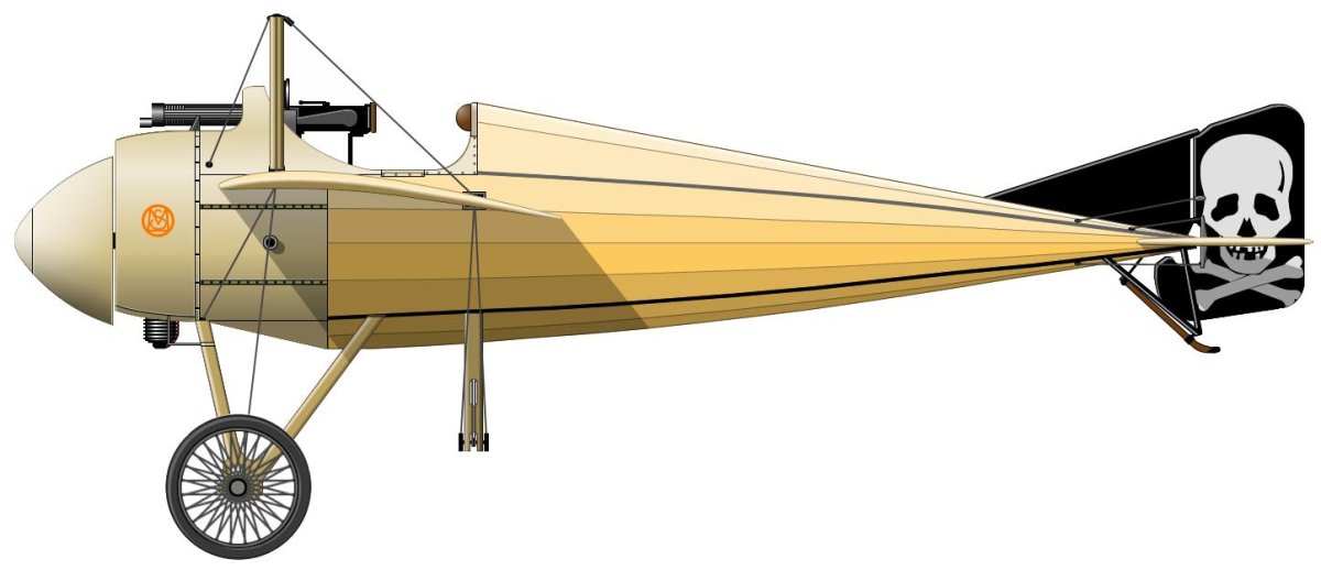 Самолет Моран Солнье