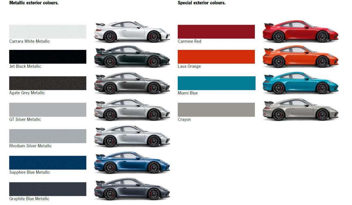 Порше 911 цвета кузова