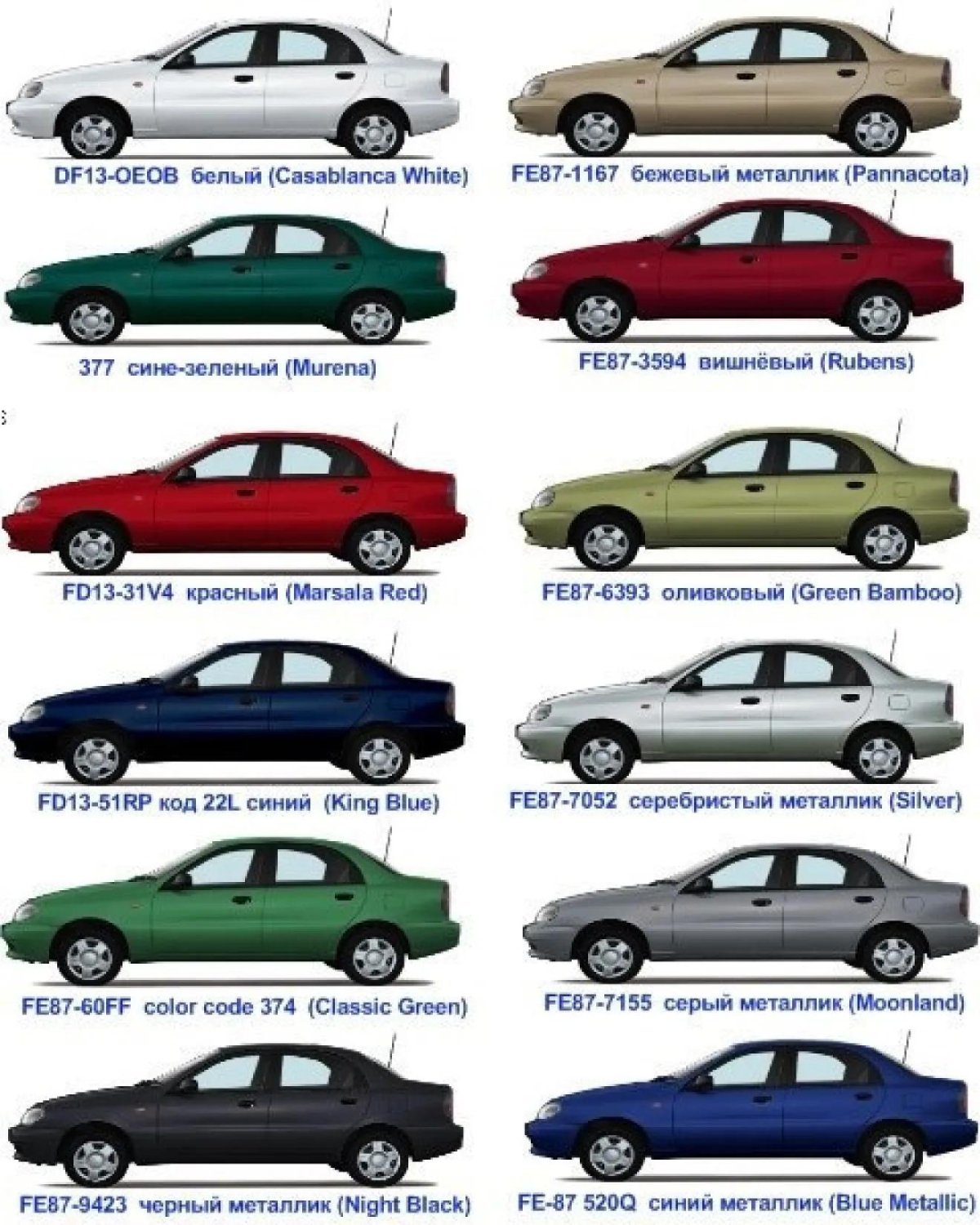 Chevrolet lanos цвета кузова