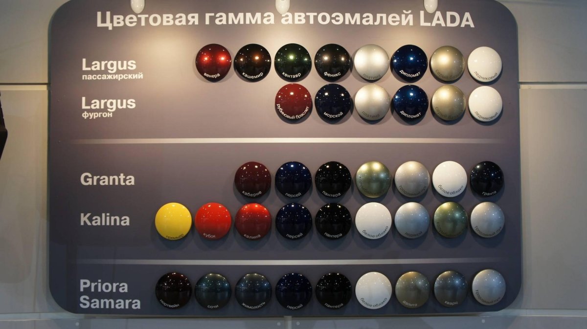Цветовая гамма Лада Калина седан 2007