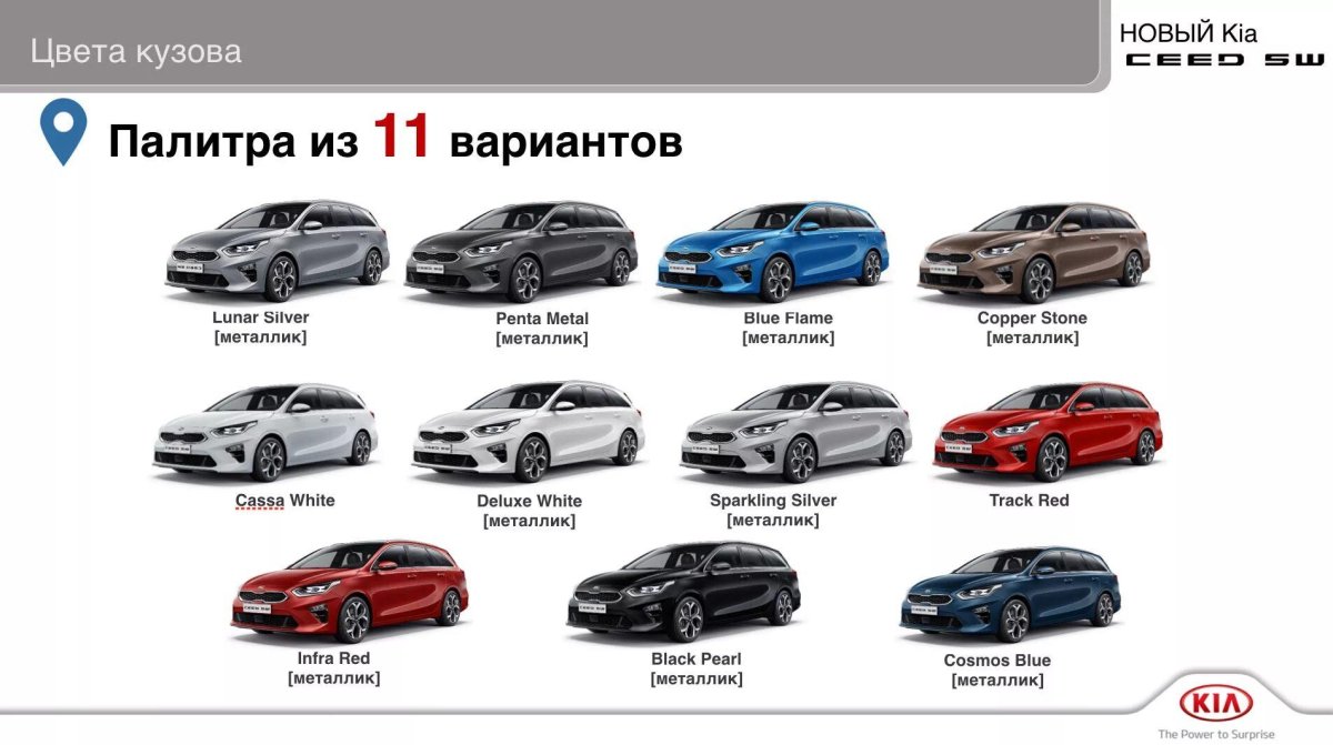 Kia Ceed цвета кузова 2021