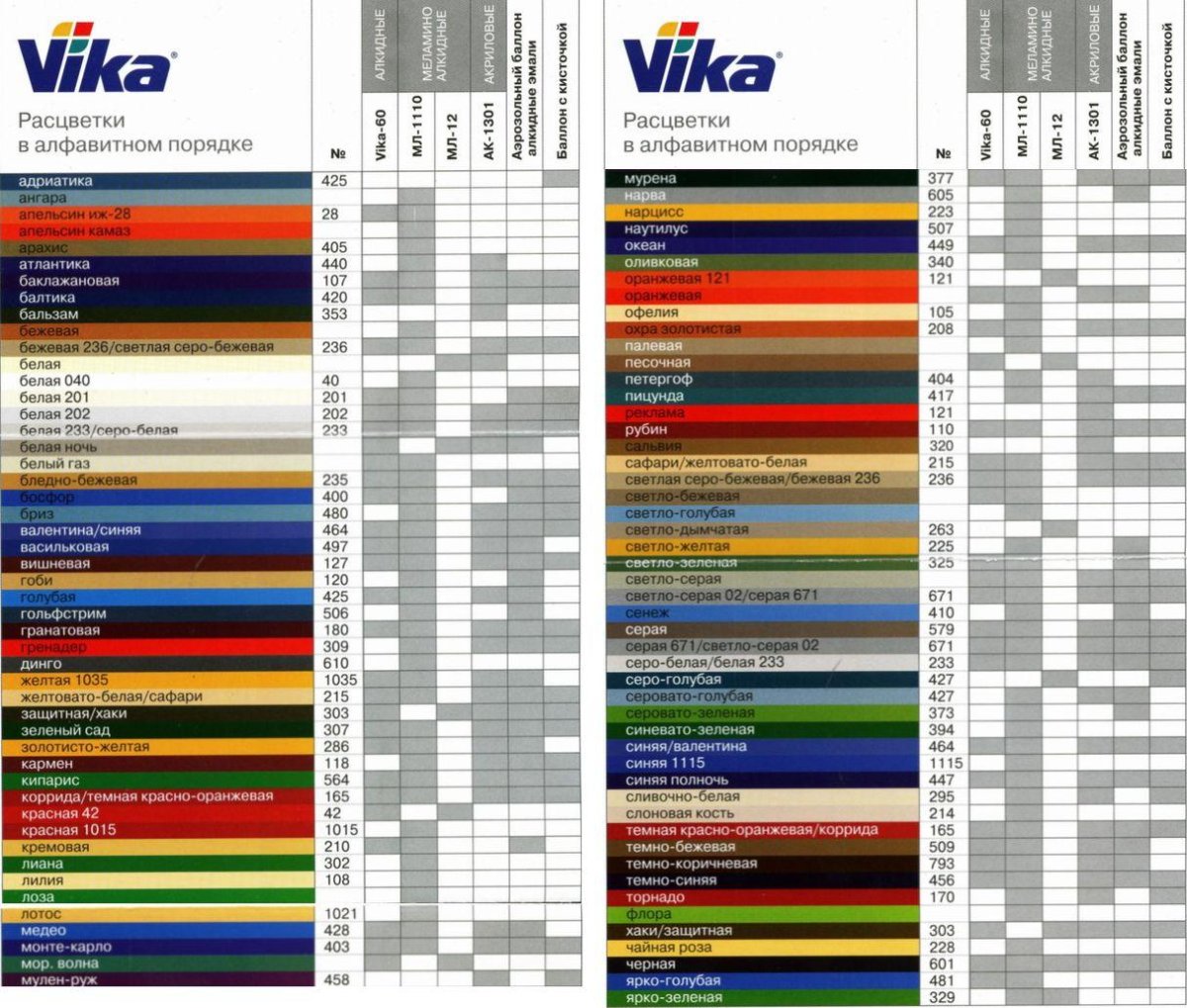 Автоэмали Vika палитра