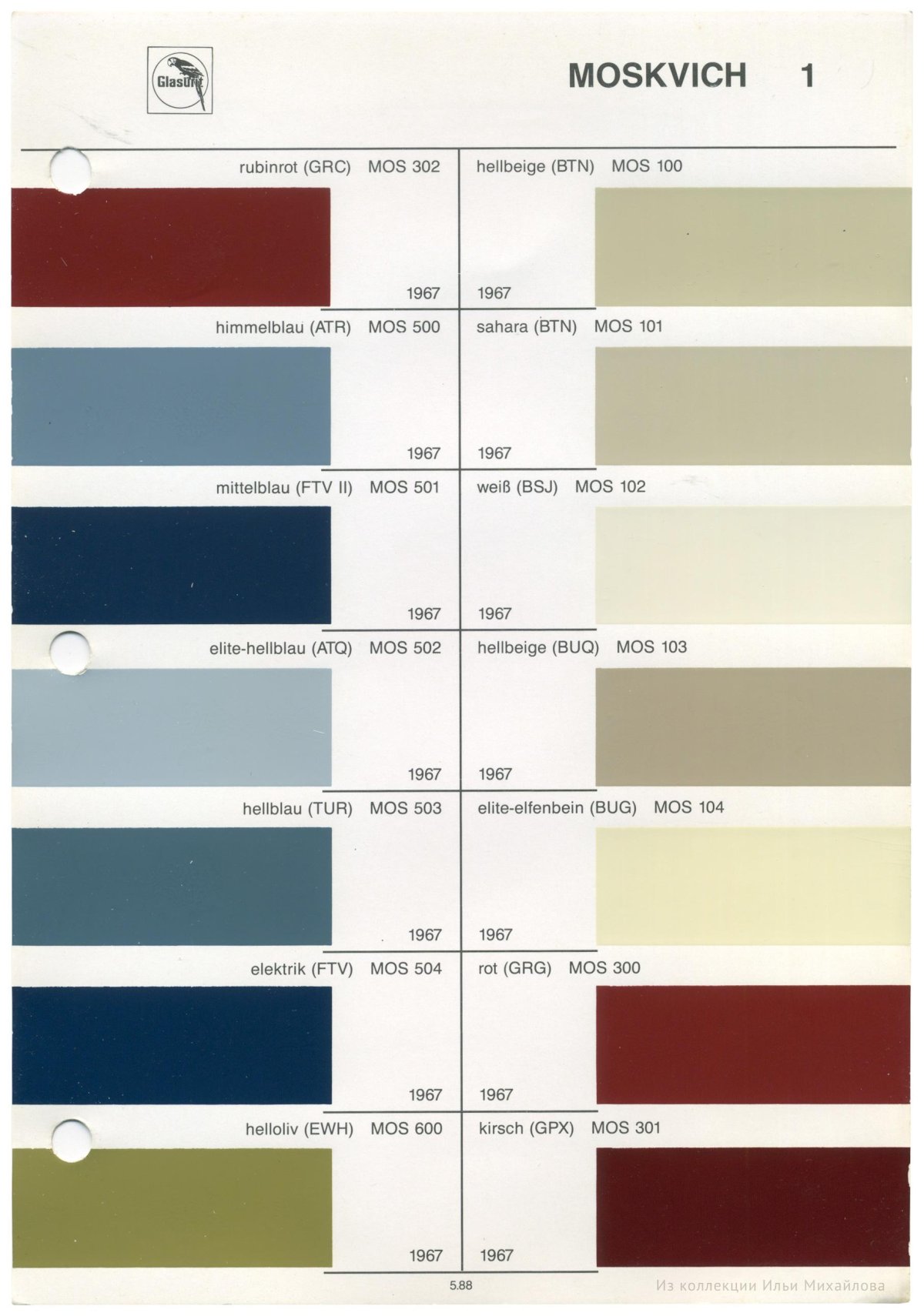 Москвич 412 таблица цветов