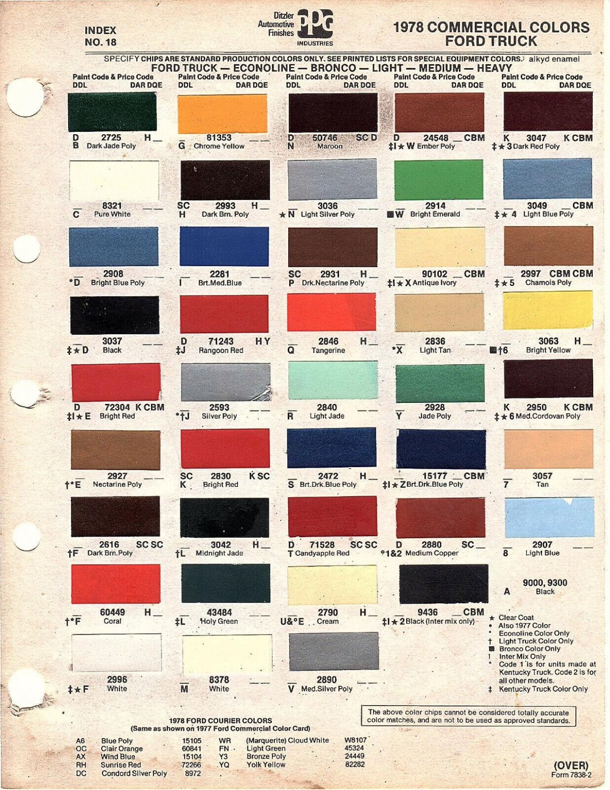 Код краски Газель Некст белая