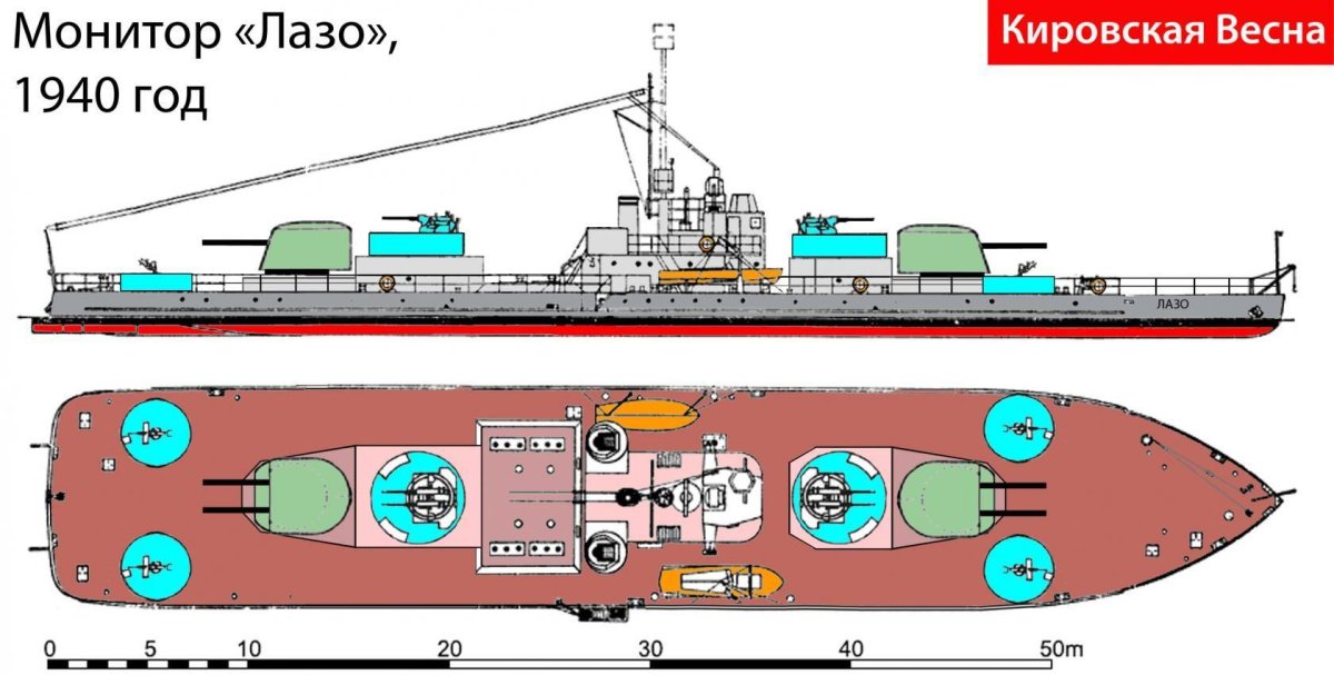 Мониторы типа «Шилка» (проект сб-57)