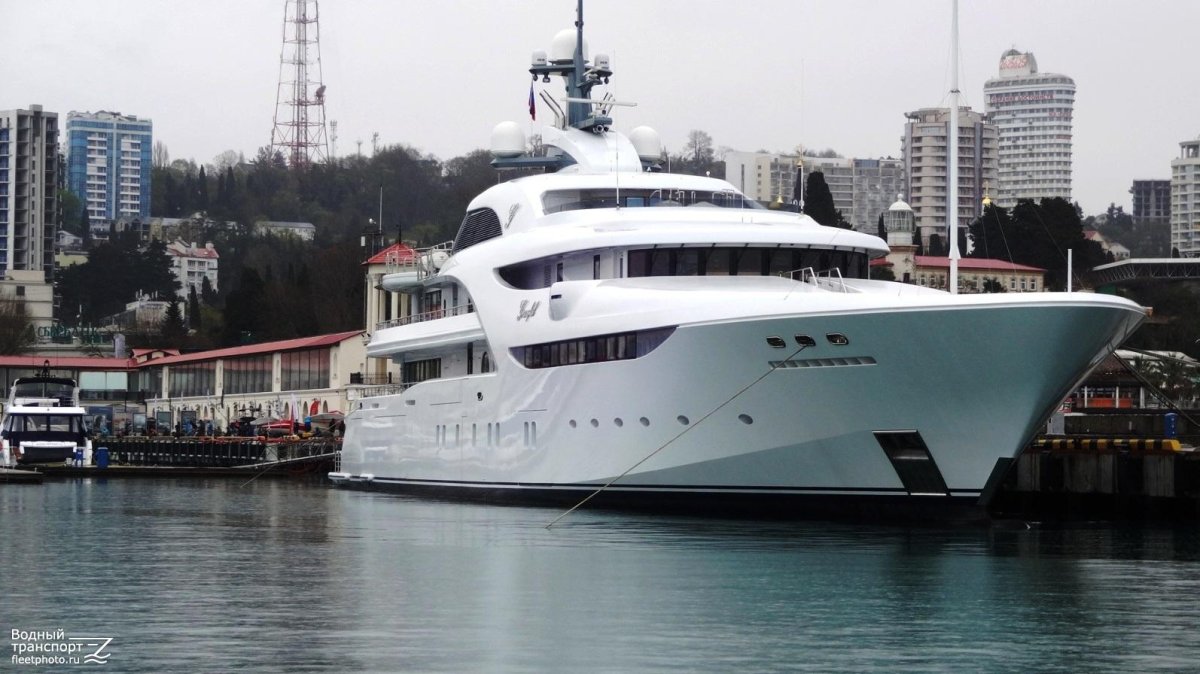 Яхта Грейсфул Сочи