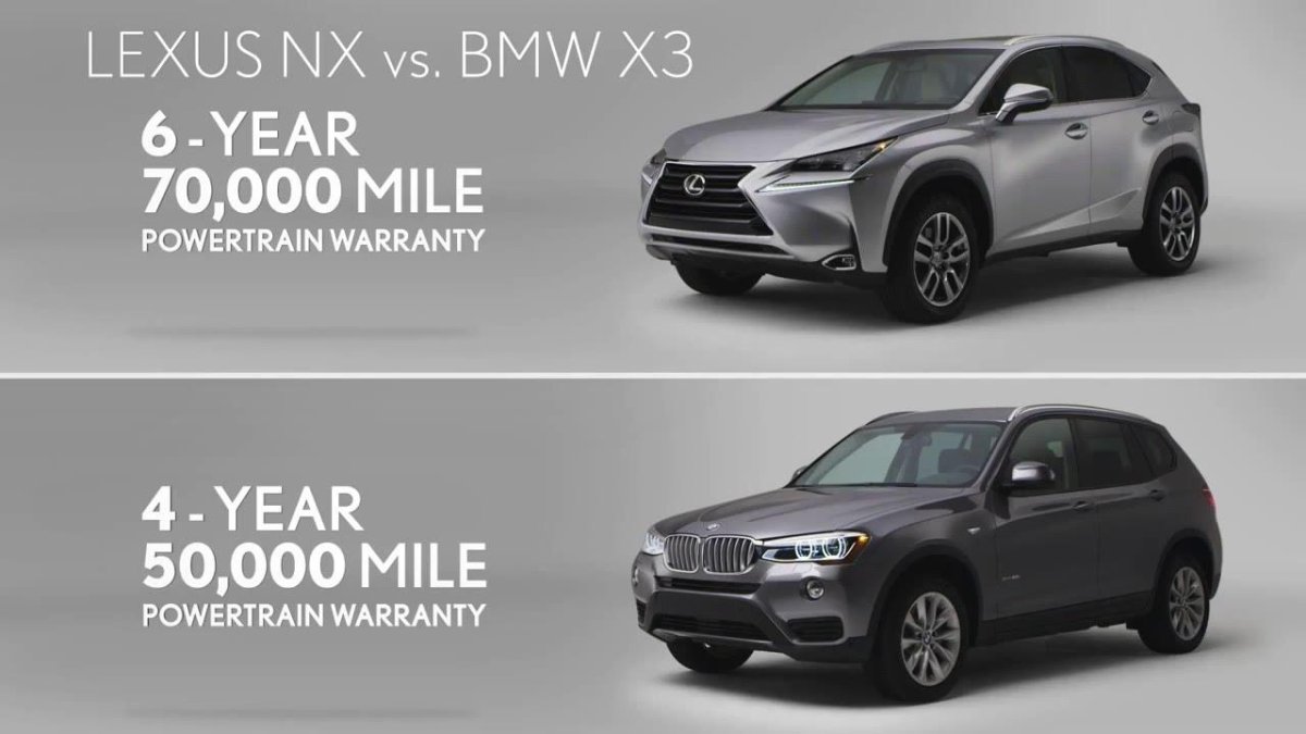 Lexus NX vs