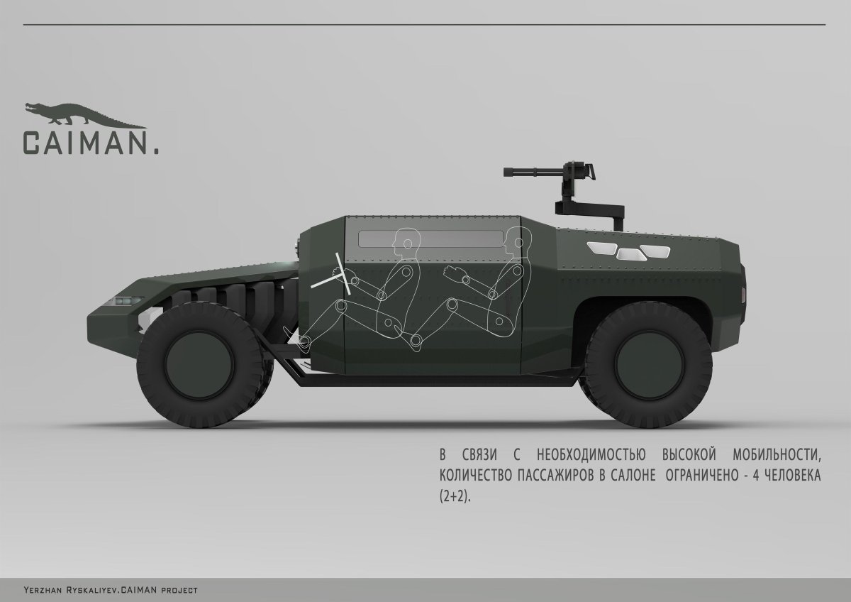 Кайман машина джип