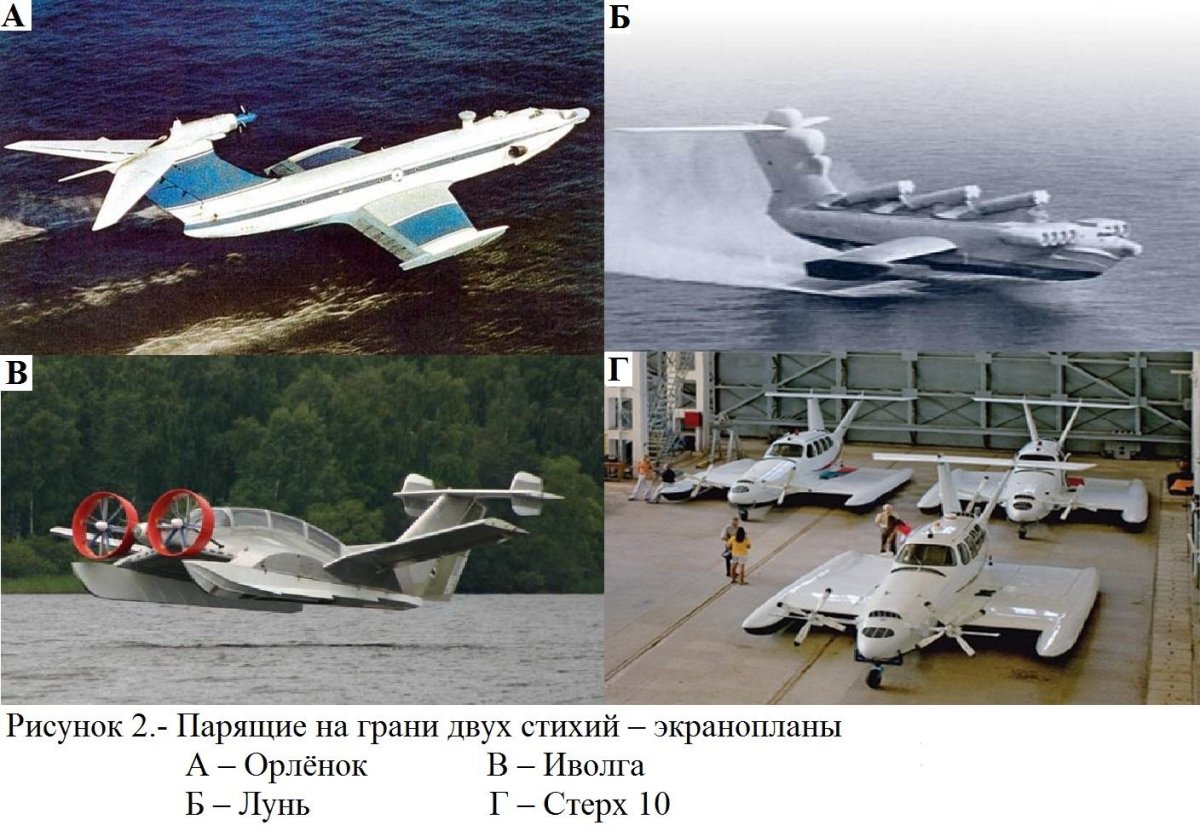 Экраноплан-авианосец Бартини