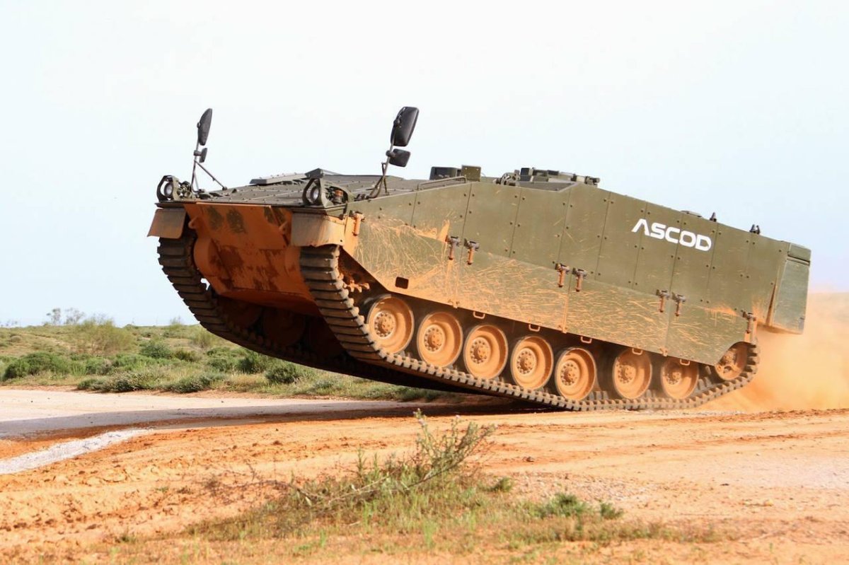 БТР Леонидас-2