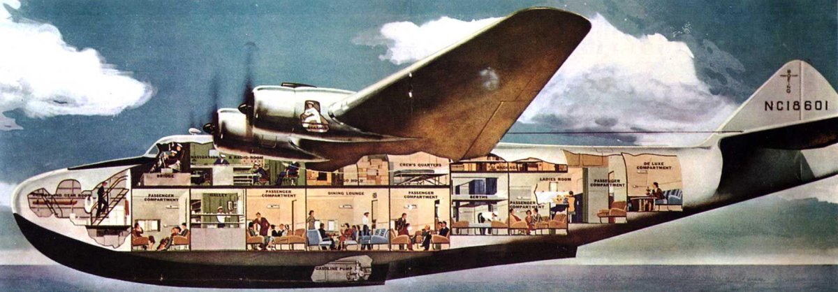 Летающая лодка Boeing 314 Clipper