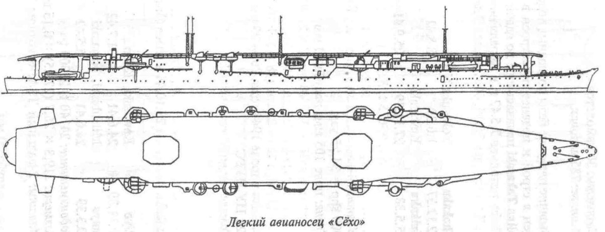 Японский авианосец Акаги чертежи