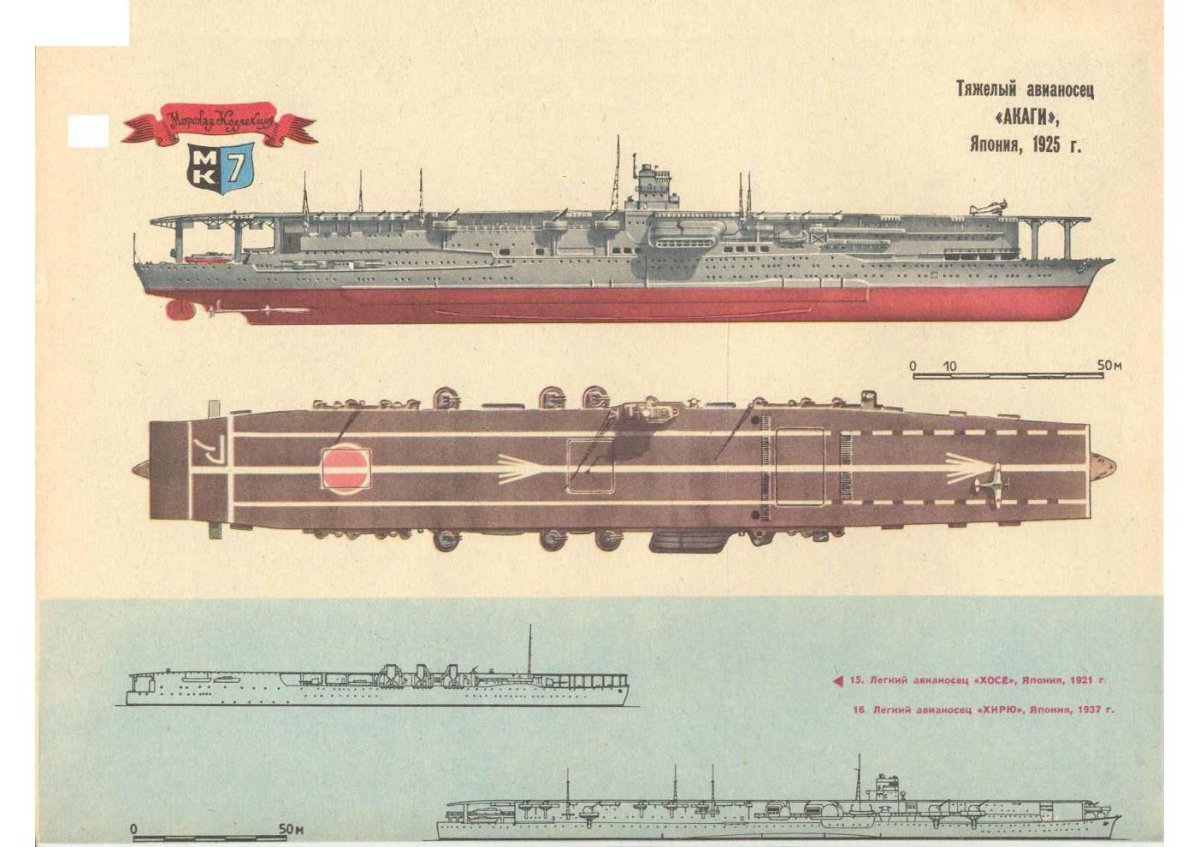 Японский авианосец Акаги