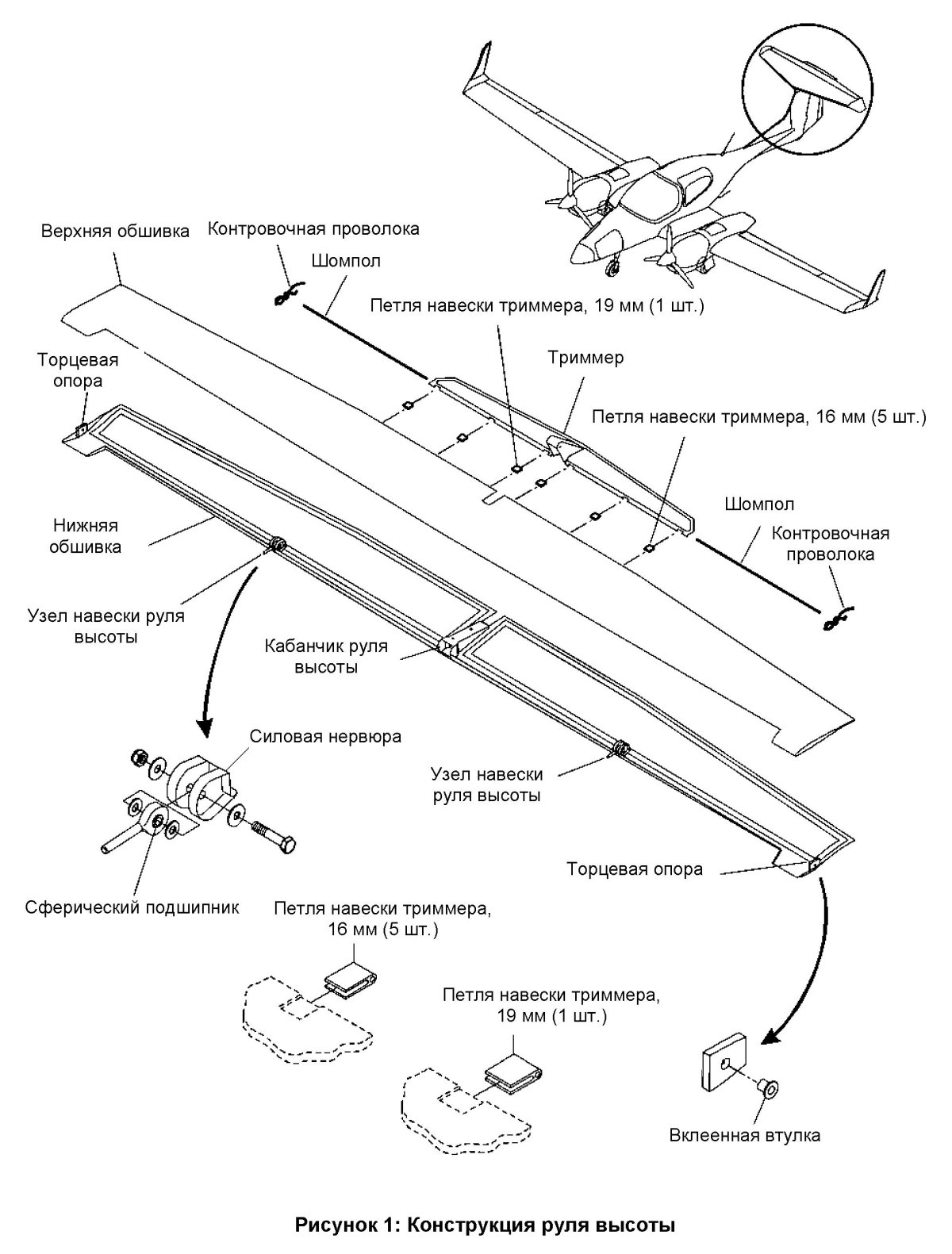 Триммер руля высоты Даймонд 42