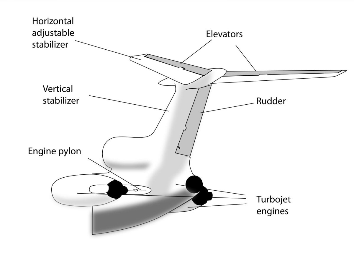Ту 154 двигатели сзади