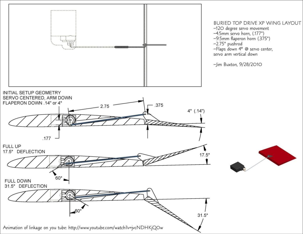 Элерон крыла самолета