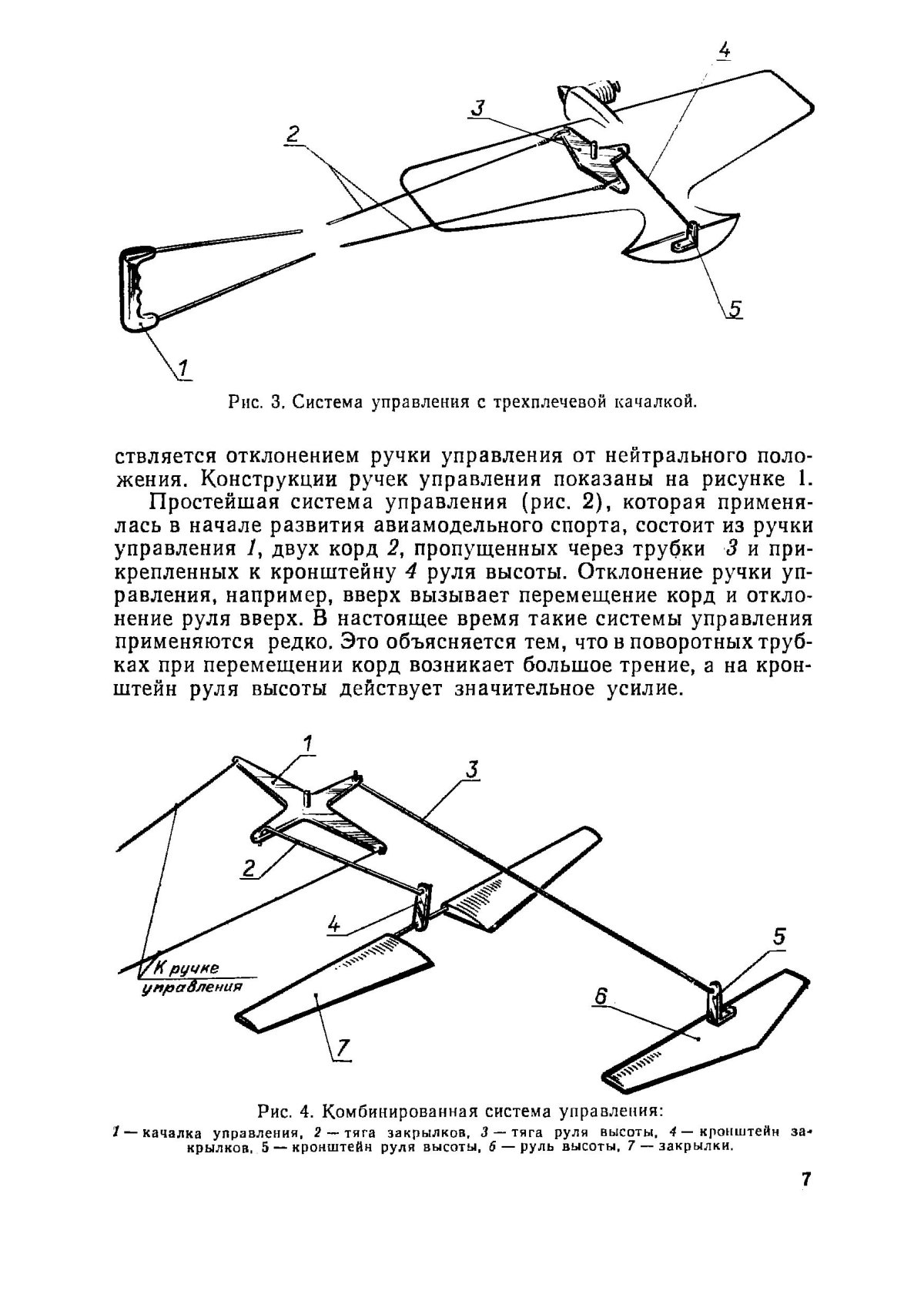 Шарнирный момент аэродинамических рулей