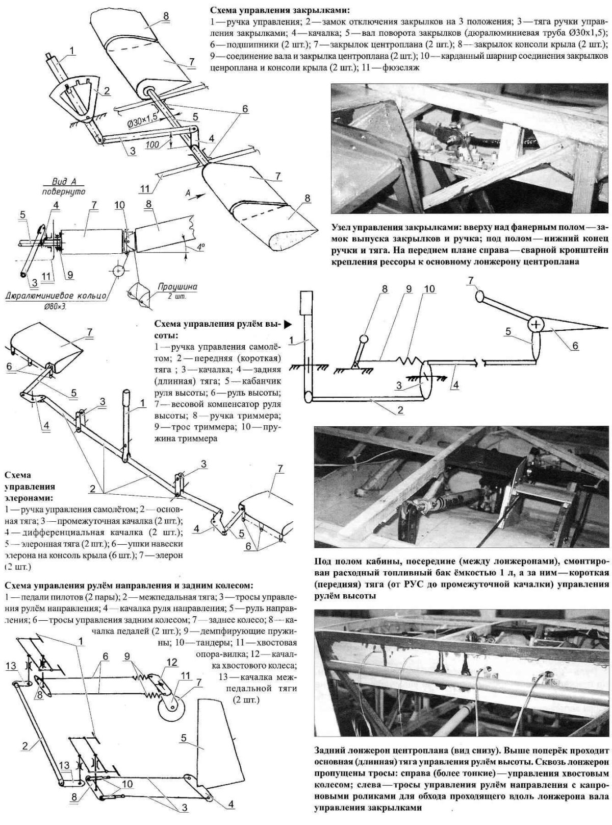 Руль управления электромобиля вид снизу