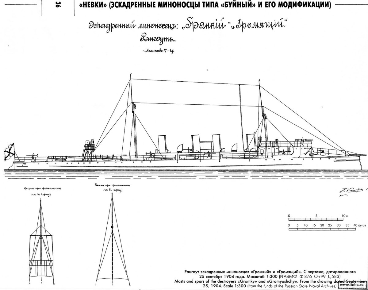 Эскадренный миноносец громкий 1905