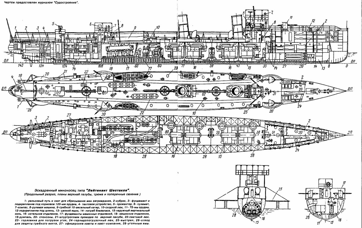 Эсминец лейтенант Шестаков чертежи