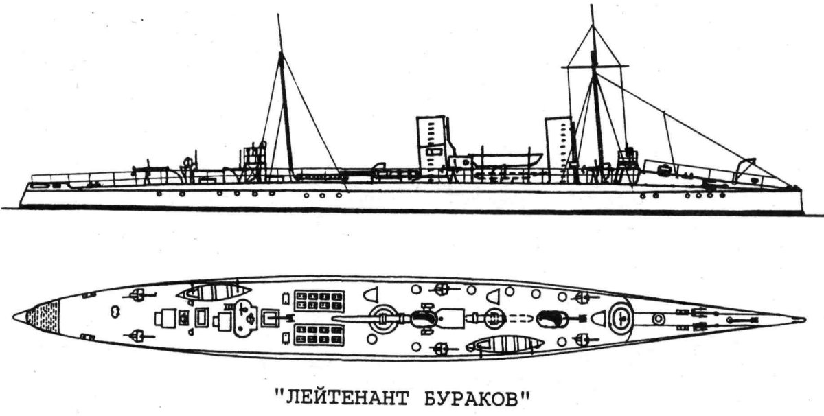 Миноносец лейтенант Бураков 1904