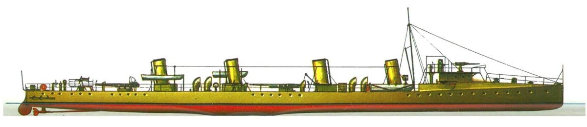 Миноносец буйный чертежи
