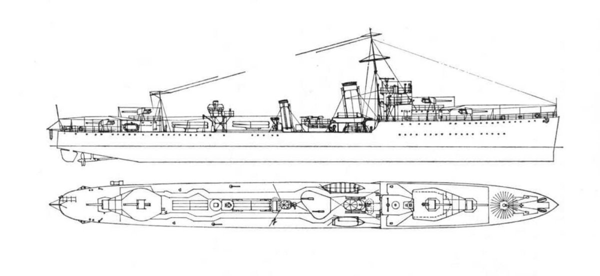 Эскадренные миноносцы типа «трайбл» 1936