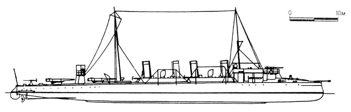 Миноносец лейтенант Пущин