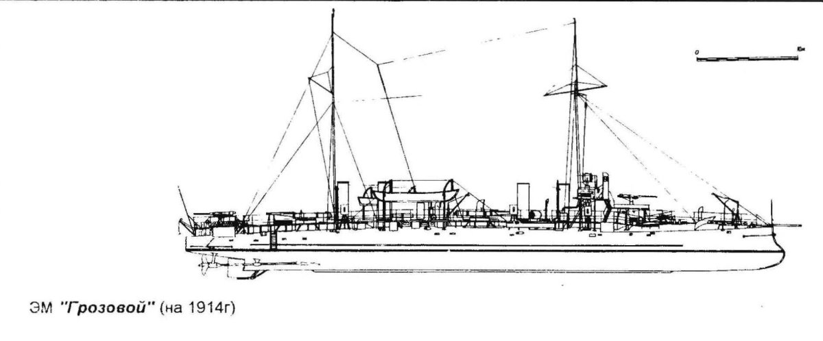Миноносец лейтенант Бураков