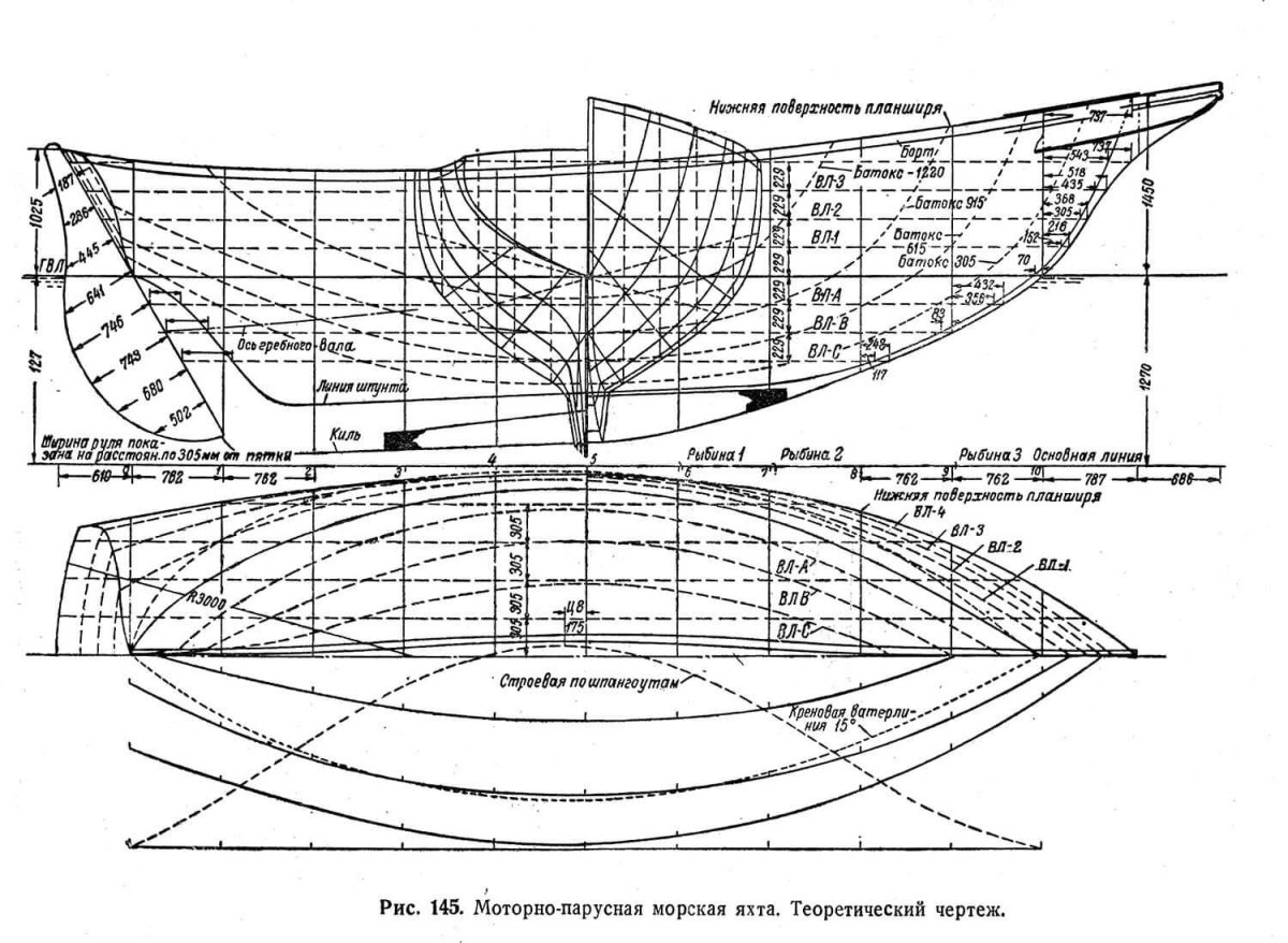 Чертежи обводы корпуса яхты Rainbow