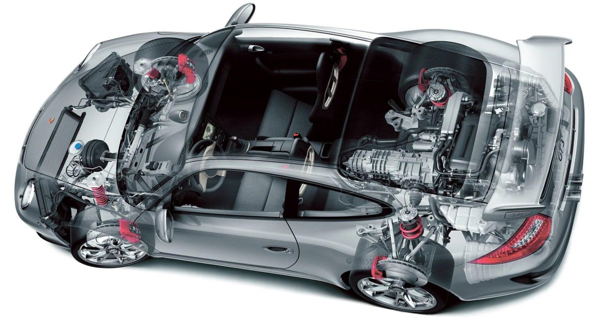 Порше 911 gt3 RS двигатель