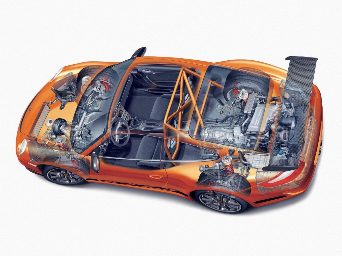 Porsche 911 gt3 RS двигатель