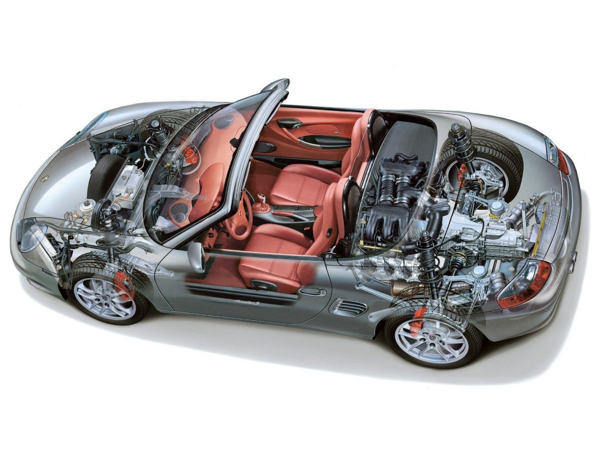 Porsche Boxster мотор