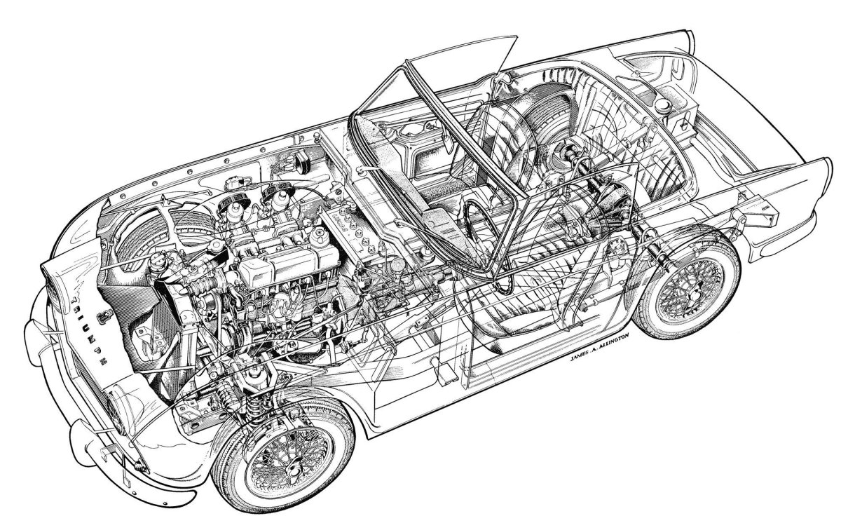Triumph tr4 двигатель