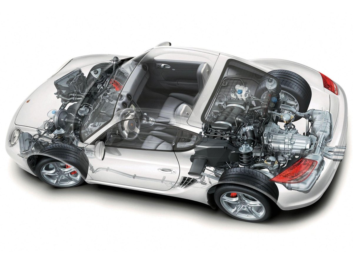 Porsche Cayman расположение двигателя