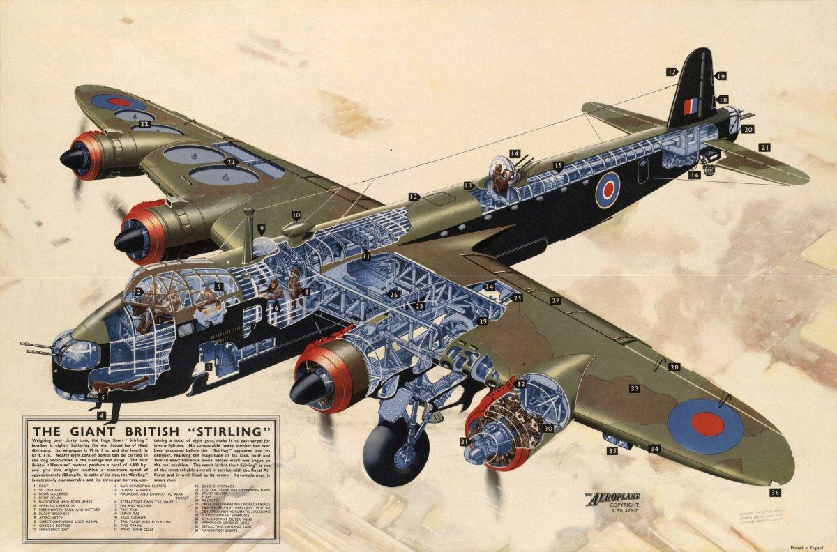 Шорт Стирлинг бомбардировщик