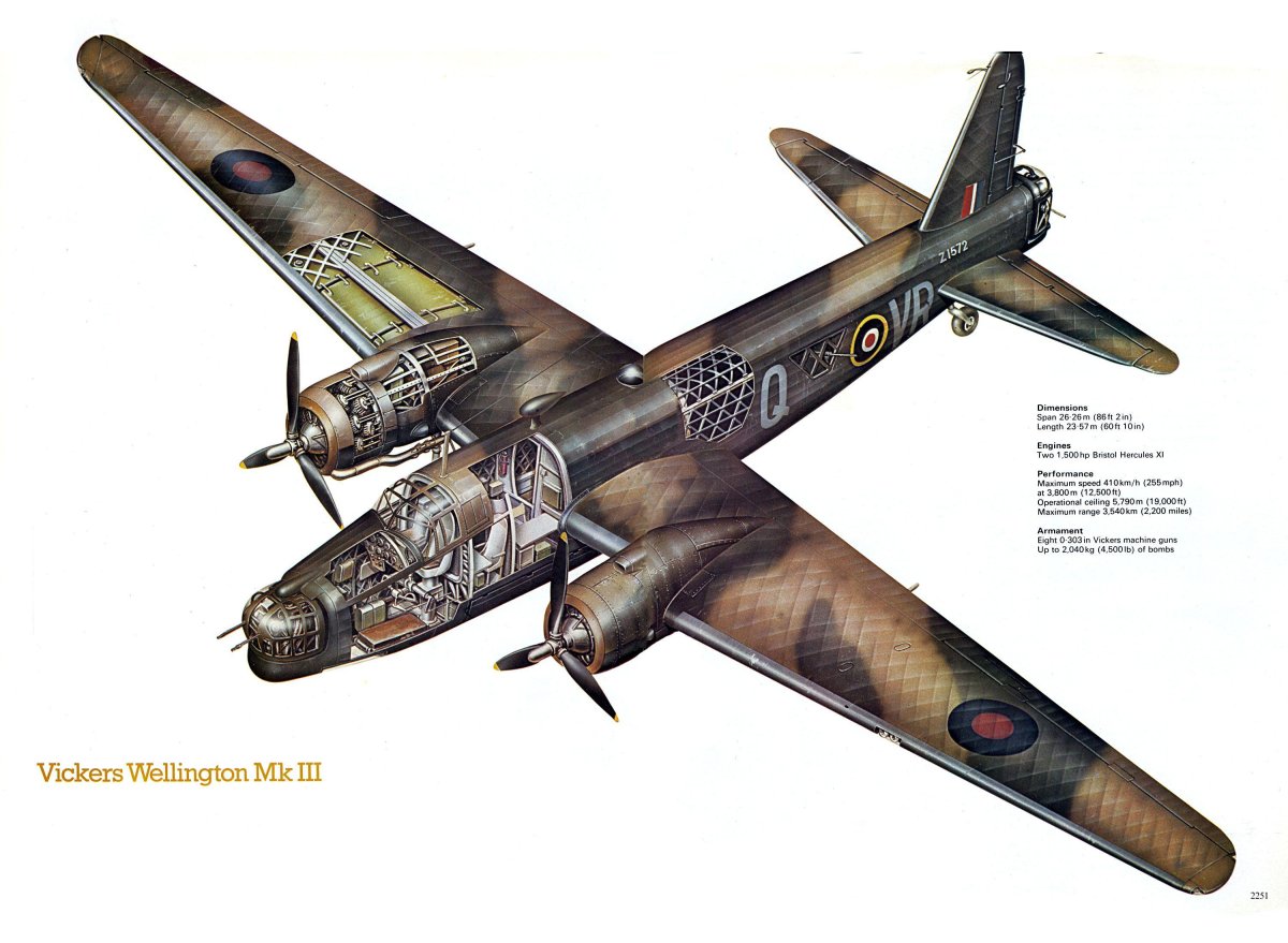 Самолет Vickers Wellington