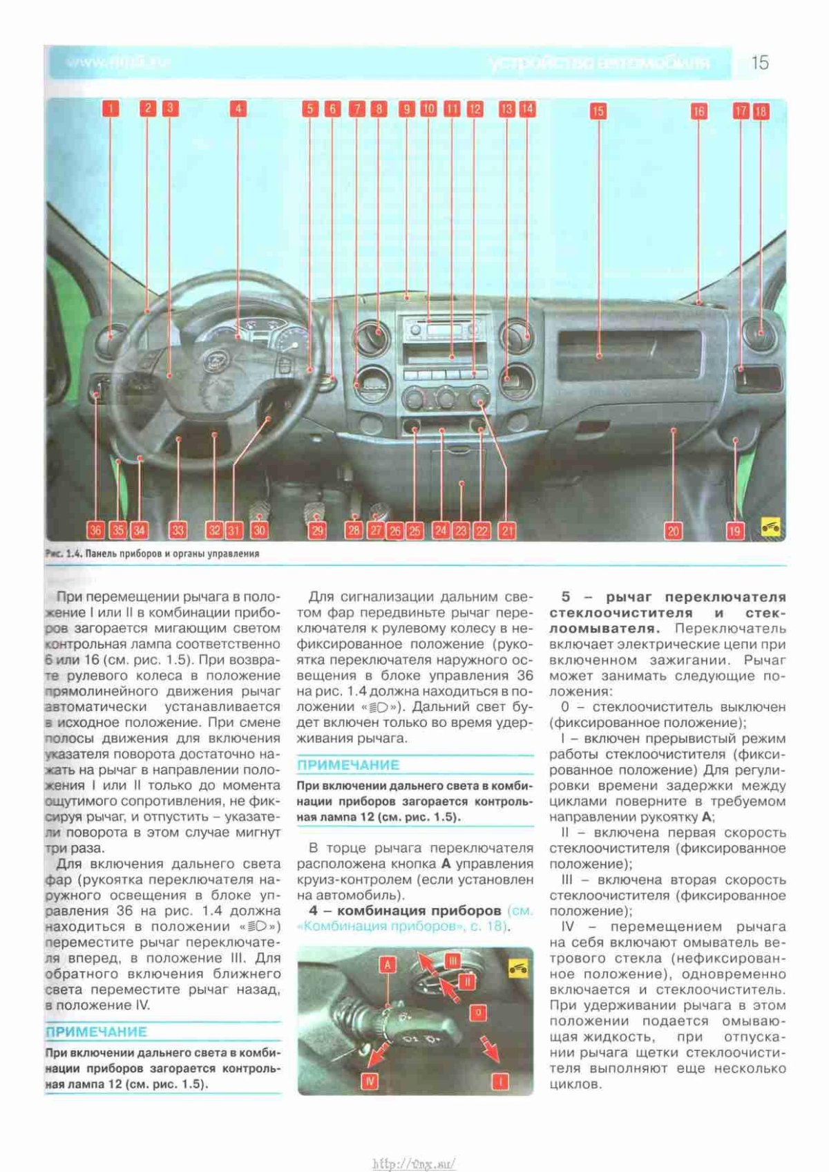 Газель next кнопки на панели