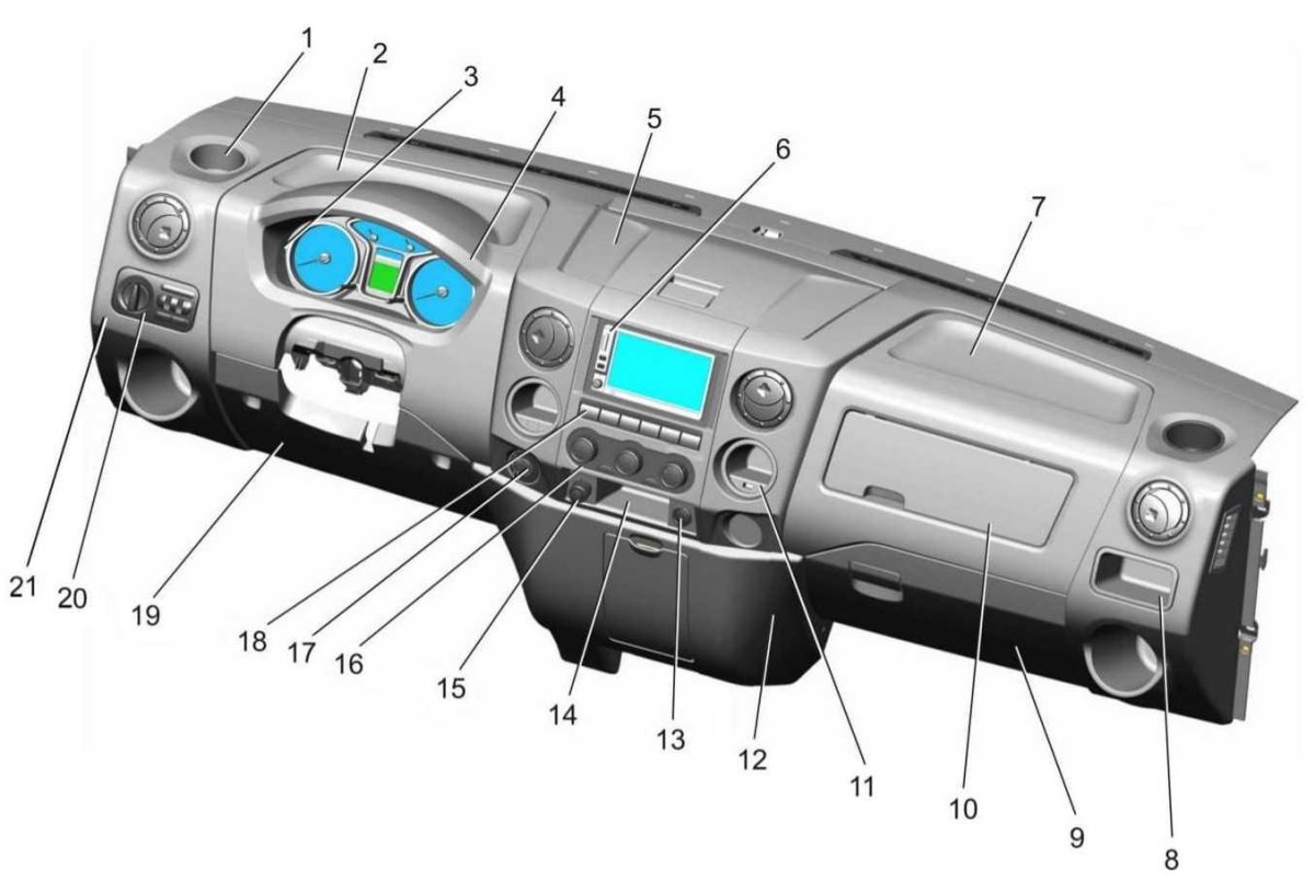 Кнопки управления панели приборов ГАЗ Соболь