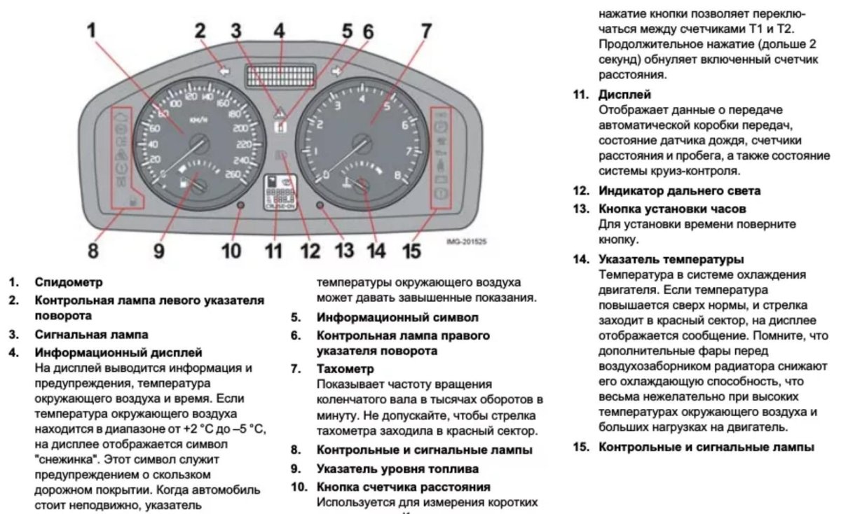 Индикаторы на панели приборов Газель Некст