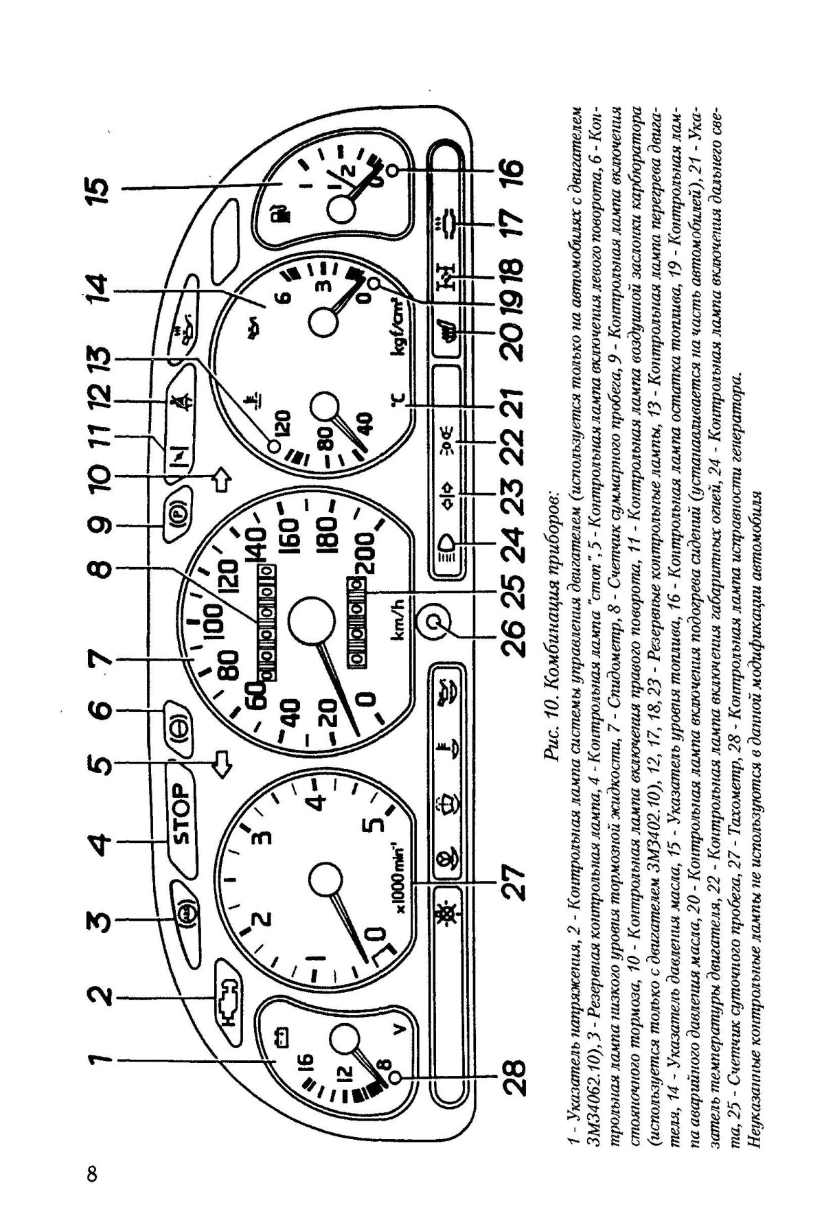 Схема приборной панели Газель 3302