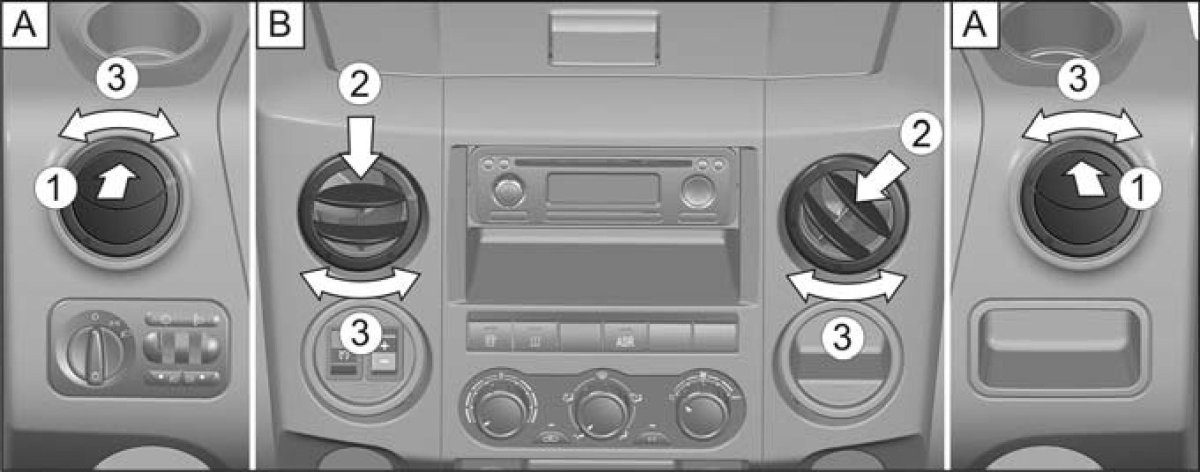 Кнопка климатик Газель Некст