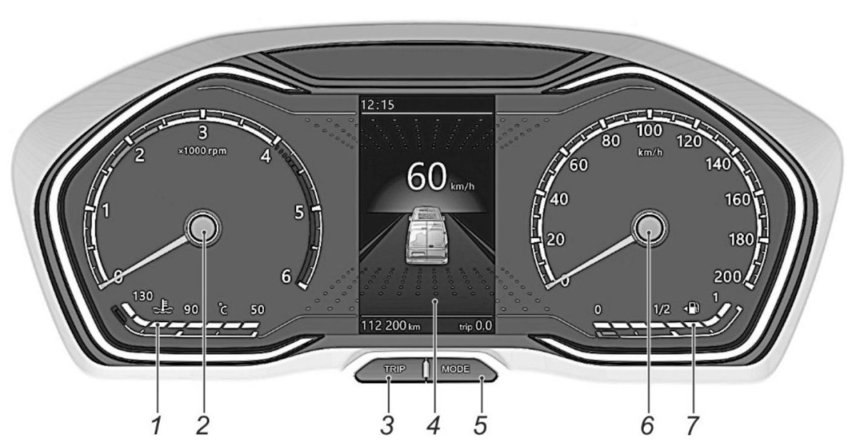 Комбинация приборов Газель Некст