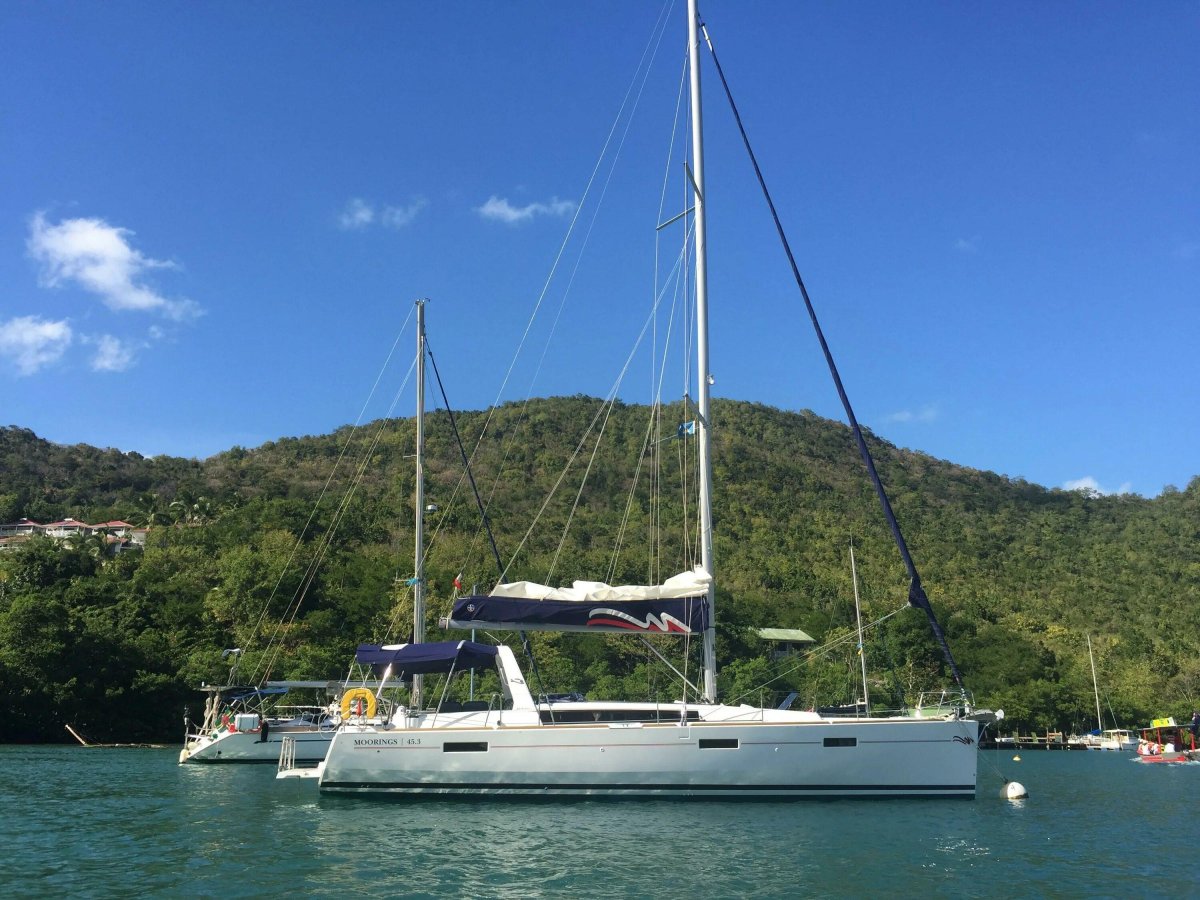 Beneteau oceanis 361