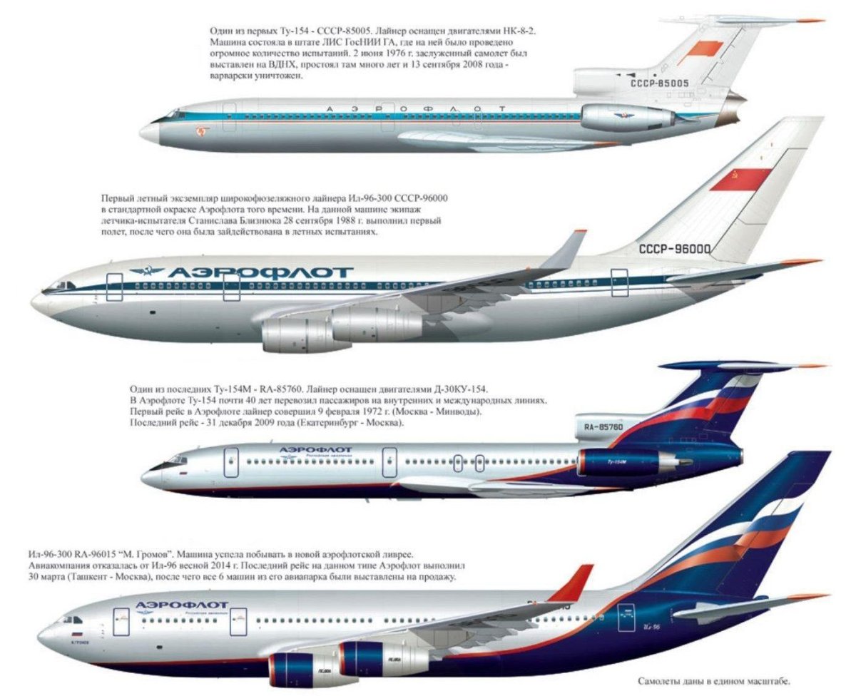 Ил-96 пассажирский самолёт Аэрофлот