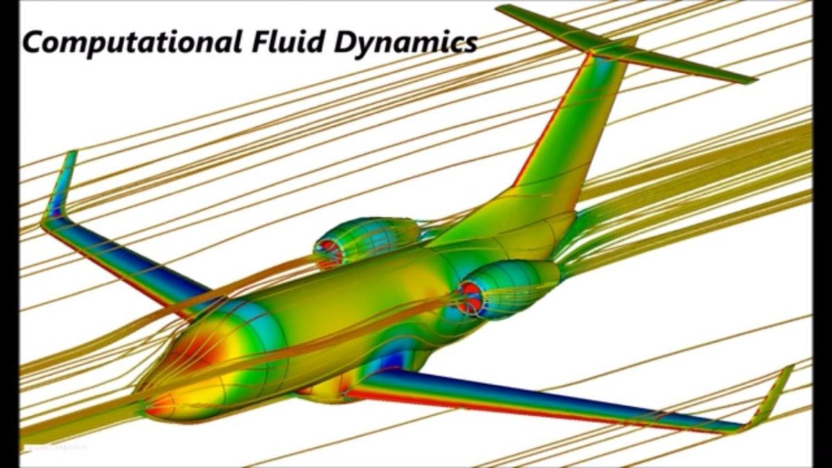 Аэродинамика 757