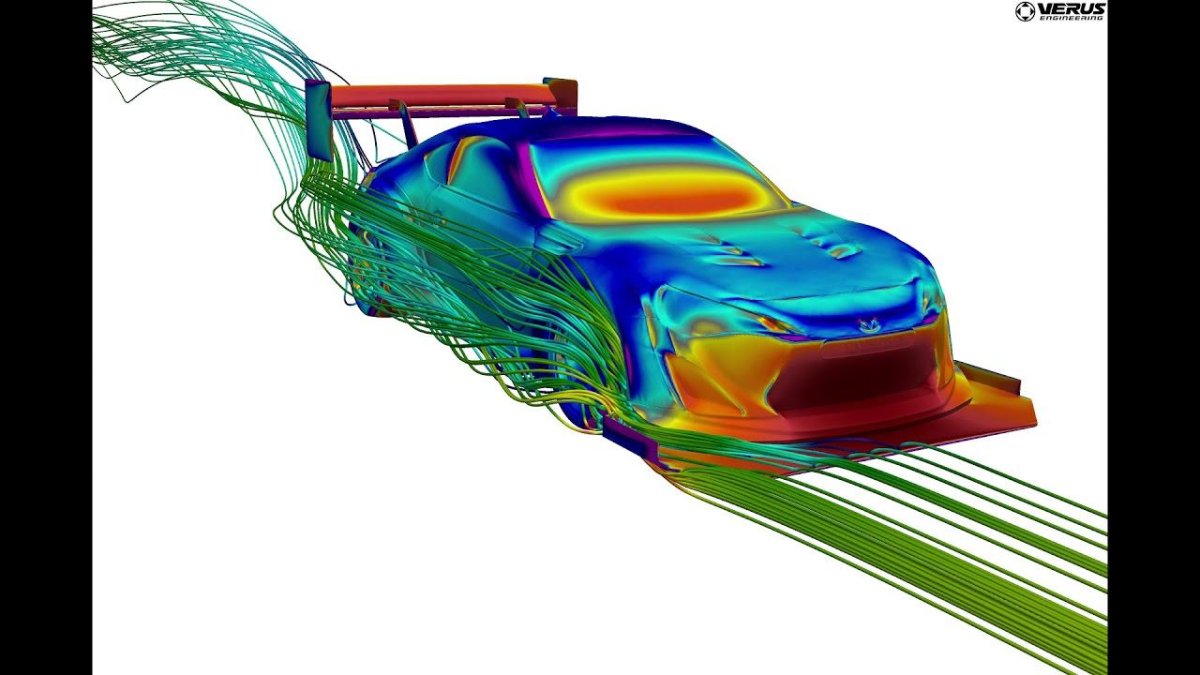 Сплиттер аэродинамика