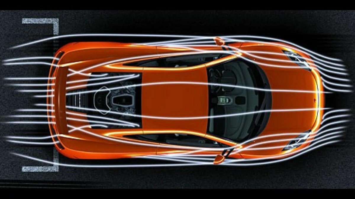 MCLAREN f1 аэродинамика