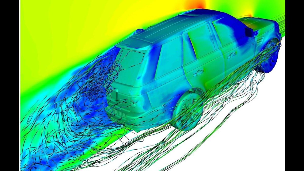 Аэродинамика 2114